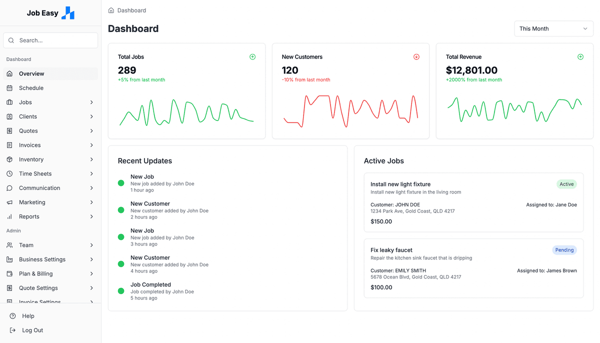 Job Easy Dashboard
